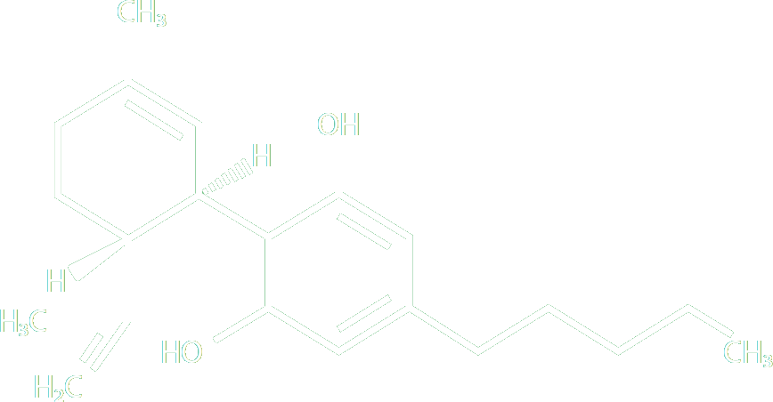 CBD Molecule Structure